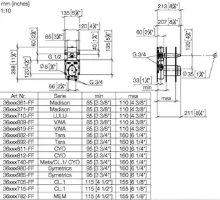 Dornbracht xTOOL UP-Thermostatmodul mit 1 Ventil SERIENNEUTRAL 35511970 – Bild 2