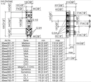 Dornbracht xTOOL UP-Thermostatmodul mit 3 Ventilen SERIENNEUTRAL 35531970 – Bild 3