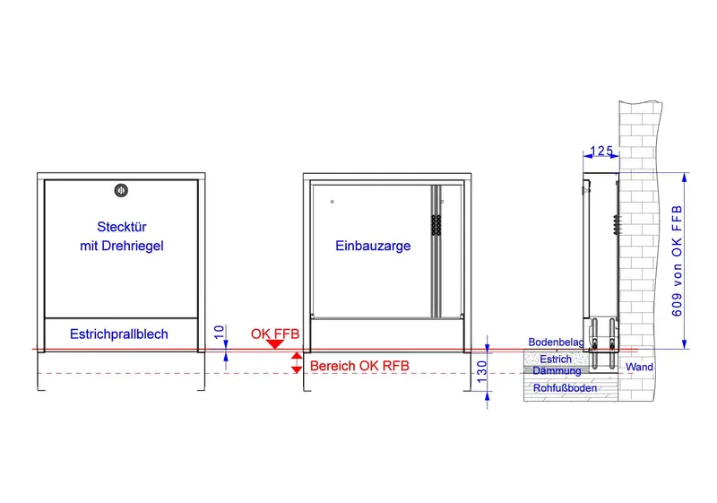 comfort-Verteilerschrank Aufputz Typ A-2,0, 882x620x125, RAL 9016