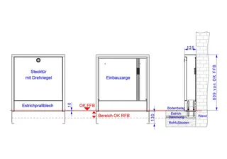 comfort-Verteilerschrank Aufputz Typ A-2,0, 882x620x125, RAL 9016