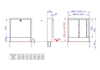 comfort-Verteilerschrank Aufputz Typ A-1,5, 732x620x125, RAL 9016 – Bild 2