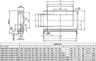 Helios AIR1-NH WW RH 5000 Nachheizung WW extern – Bild 2