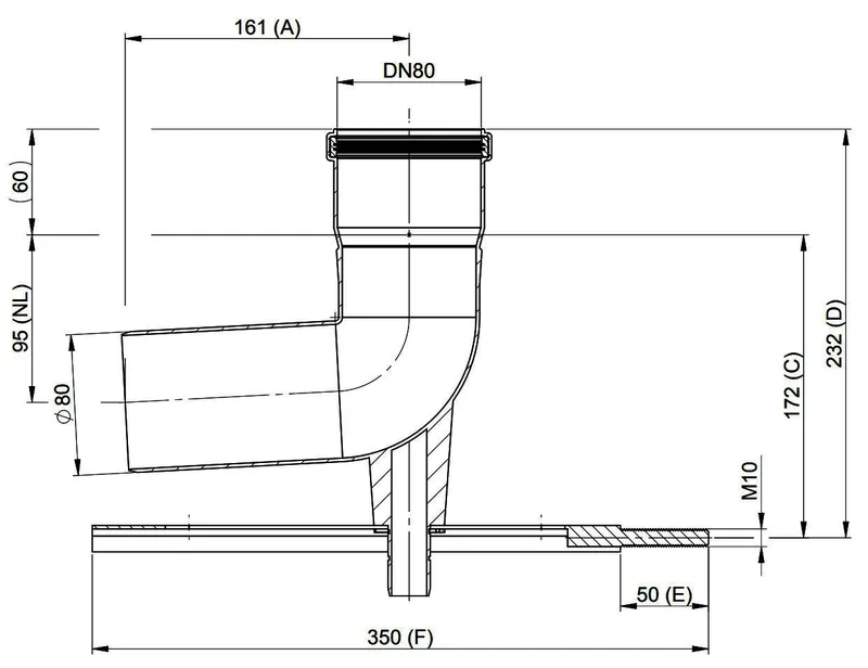 MHG Schachteinführung DN 80 mit Auflager