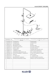 KLUDI COCKPIT Explorer Thermostat Dual Shower System chrom – Bild 4