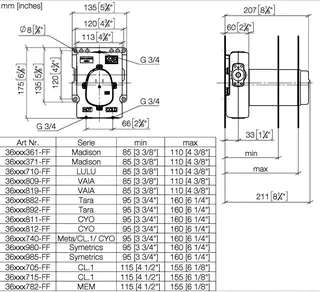 Dornbracht xTOOL UP-Thermostatmodul ohne Mengenregulierung SERIENNEUTRAL 35503970 – Bild 2