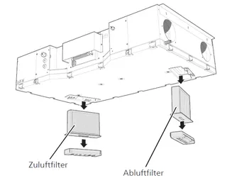 NIBE Zuluftfilter F7 für ERS 20-250