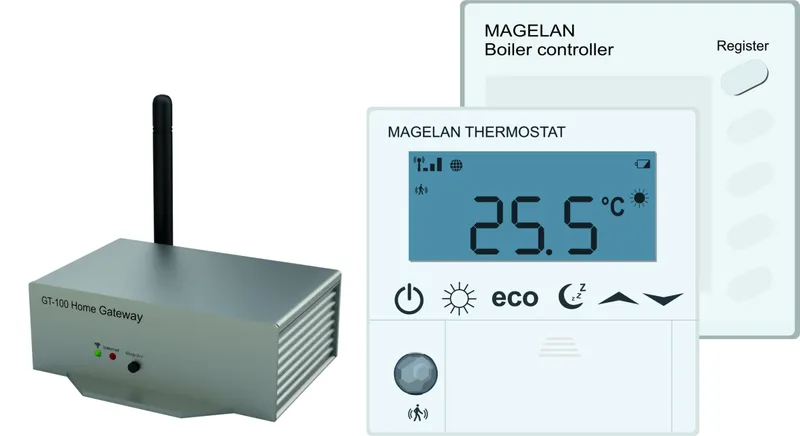 blossom-ic Magelan Set Kesselsteuerung per Funk