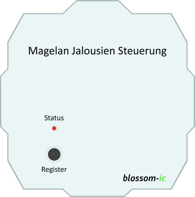 blossom-ic Magelan Jalousien Steuerung Ausführung 230 V/AC 50/60Hz
