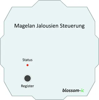 blossom-ic Magelan Jalousien Steuerung Ausführung 230 V/AC 50/60Hz