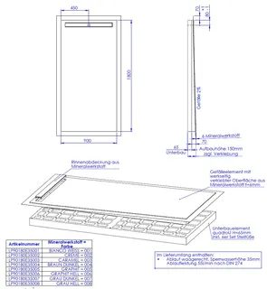 SD LINE PLUS SCHEDEL 1seit. Bianco weiß 900x1800 (Rinne 800 mm) Sperrw.25 – Bild 2