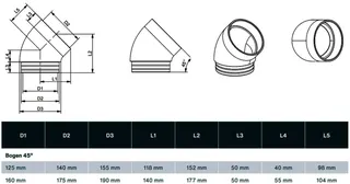 comfort-KWL-compact-Bogen DN 125 45 Grad aus EPP D=155/125mm