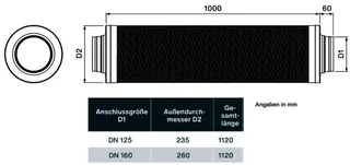 comfort-KWL-Telefonieschalldämpfer DN125 1000mm lang ohne Stutzen flexibel