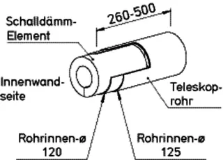 Helios ZLA 125 RS, Rohbauset zu ZLA 125 Teleskoprohr DN 125, 260-500mm und SEL – Bild 2