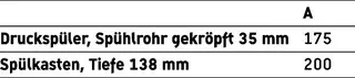 Duravit Stand-WC D-Code 480 mm Tiefspüler,Abgang waagrecht,weiß,HYG – Bild 3