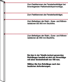 WEMEFA Standrohr für Kermi BH 400, 10-1-560 – Bild 2