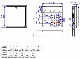 comfort-Anschlussstation FBH-63-X-C80 mit UP-Schrank Typ 80 2 Heizkreise – Bild 2