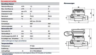 comfort-Kompaktwärmezähler Typ Integral MK Ultra MaXX Qp 2,5 – Bild 2