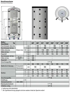 comfort-Hygienespeicher Typ KH 2000 ohne WT, Isolierung und Folienmantel silber – Bild 2