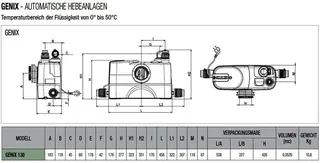 comfort-Kleinhebeanlage CBS 130 für fäkalienhaltiges Schmutzwasser 230Volt – Bild 3