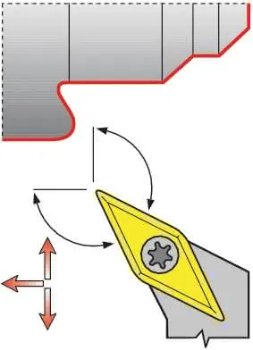 Klemmdrehhalter SVPCR 2020 K16 re. brün. Außendrehen PROMAT