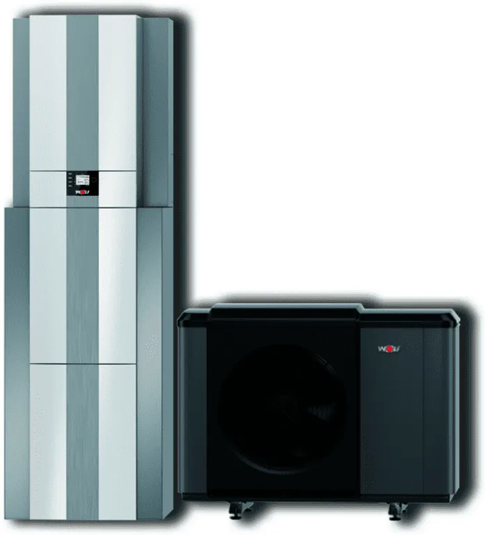 WOLF WP-Center CHC-Monoblock 07/300-50S inkl. CHA07/400V+Speicher+Puffer+BM-2