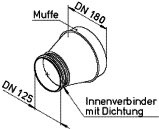 Helios IP-ARZ 180/125 Muffe DN180 a. Stutzen DN125 m. Dichtung – Bild 2
