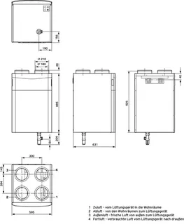 Vaillant recoVAIR VAR 360/4 zentrales Lüftungsgerät – Bild 3