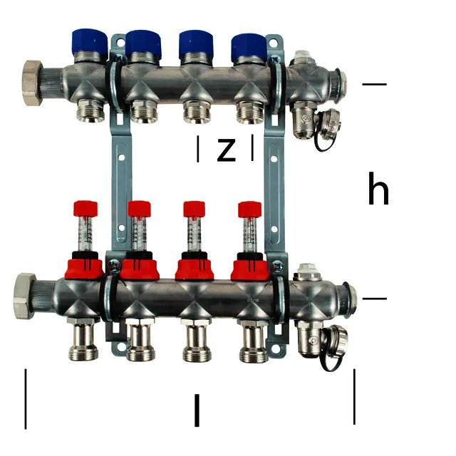 FBH-Verteiler MULTITUBO 3 Kreise 18303,VPE 1 St.,o.Kugelhahn 3/4"Eurokon.