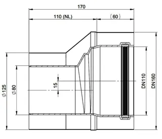 comfort-Erweiterung D80/125-DN110/160 Edelstahl weiß Nr. 713798CBS – Bild 2