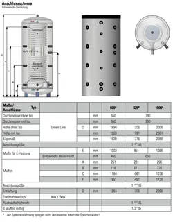 comfort-WP-Hygienespeicher WHS 1000 o. WT, Isolierung und Folienmantel silber – Bild 2