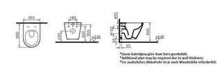 WWC Compact 495mm geschl.Bef.spülrandlos aktiv4YOU 2.0, weiß – Bild 2