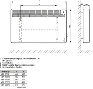 Vaillant VER 150/5 eloMENT Elektro-Raumheizer weiß – Bild 3