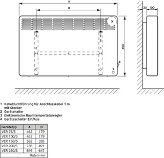Vaillant VER 75/5 eloMENT Elektro-Raumheizer weiß – Bild 3