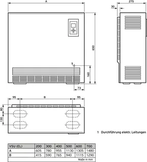 Vaillant Elektro-Speicherheizgerät VSU 700/5 EL mit elektr. Laderegler – Bild 4