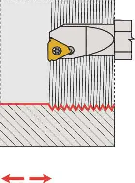 Bohrstange A25R-SIR16 re. PROMAT