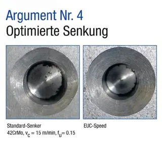 Kegelsenker EUC DIN 335C 90Grad D.20,5mm HSS spezial Zyl.schaft Z.3 BECK