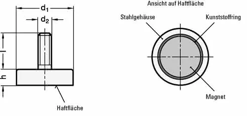 Haltemagnet GN 50.3 d1 63-3mm d2 M 6mm Hartferrit HF GANTER