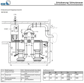 KSB Tauchpumpe AmaDrainer 100-75 N 3x400 V/50 Hz – Bild 2