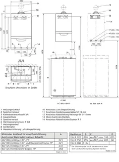Vaillant ecoTEC plus VC 206/5-5 LL Gas-Wandheizgerät Brennwert – Bild 2