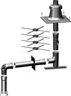 Wolf Anschluss-Set B23 DN80/110 Starr im Schacht DN80, Abdeckung PP