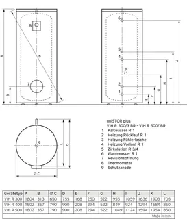 Vaillant uniSTOR plus VIH R 300/3 BR WW-Speicher, rund, stehend – Bild 2