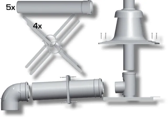 Wolf Paket Abgasleitung Schachteinbau DN 60/100,Abdeck.Edelstahl, 2651854Z01