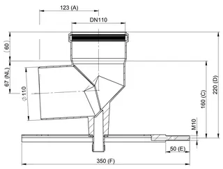 comfort (ATEC) Schachteinführung DN110, mit Auflager – Bild 2