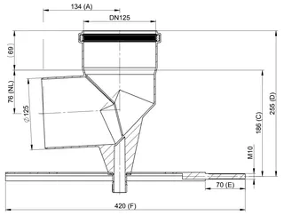 comfort (ATEC) Schachteinführung DN125, mit Auflager – Bild 2