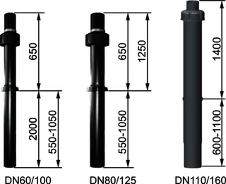 Wolf Luft-/Abgasführung senkr.Schrägdach o.Flachd.L:180-230cm schwarz PP,2651476
