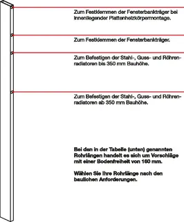 WEMEFA Standrohr für Stahlr.900, 10-1-1160 – Bild 2