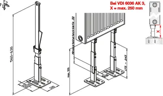 WEMEFA Super Standfix Plus Sonderausf. für Rohfussboden, 10-870-10 – Bild 2