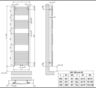 sanibel 1001-Badheizkörper A15 geb. 50mm BH 1800 mm BL 500mm RAL 9016 weiß – Bild 3