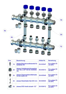 Strawa Edelstahlverteiler e-class 53 VA 8 Hkr KH 1",BL:560mm mit SFE, 51-305308 – Bild 3