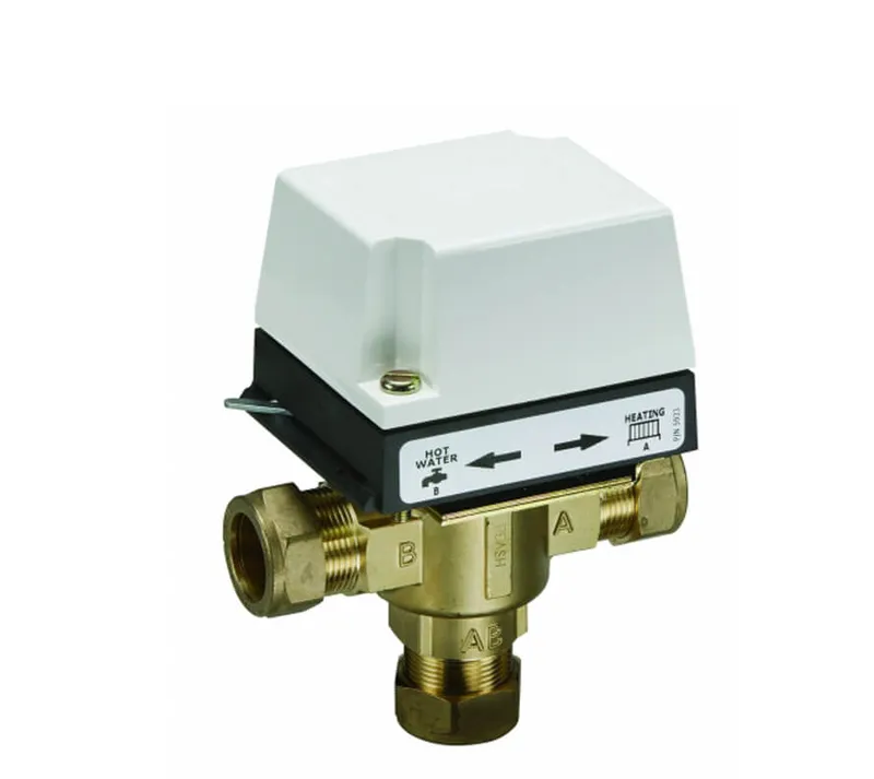 Danfoss Hauptregler Typ FH-WC, Nr. 088H0017